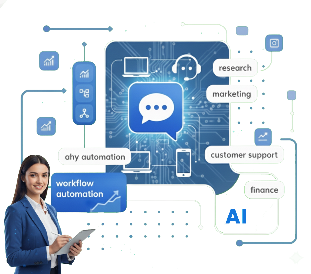 Digital Rise Innovations AI Chatbot and Agent Interface for Canadian Businesses